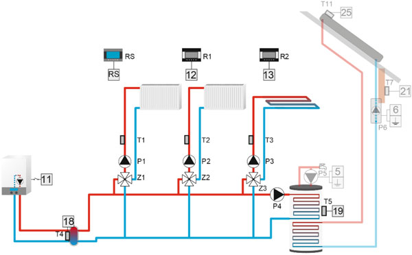 Дротовий кімнатний термостат TECH Ri-1 зі зв’язком RS (можливість підключення теплої підлоги)