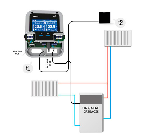 Проводной контроллер для управления нагревательным устройством TECH Wi-Fi PK