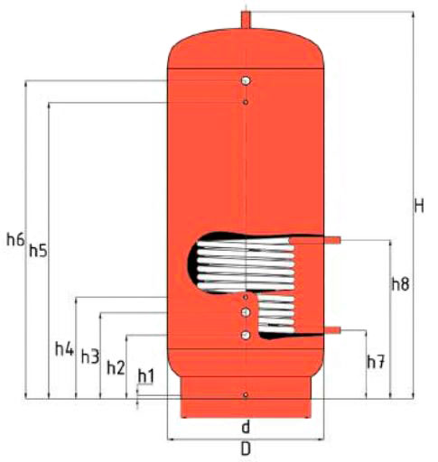 Акумуляційна ємність Hidromix 500 л, нижній теплообмінник, з утепленням